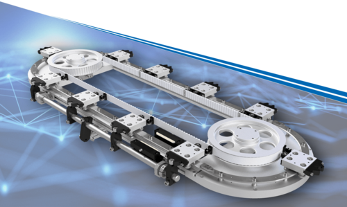 Sistema Circolare iAXNR